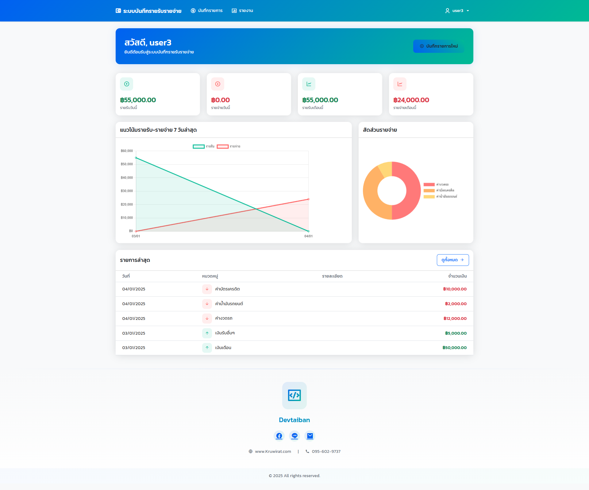 ระบบบันทึกรายรับรายจ่าย 2025