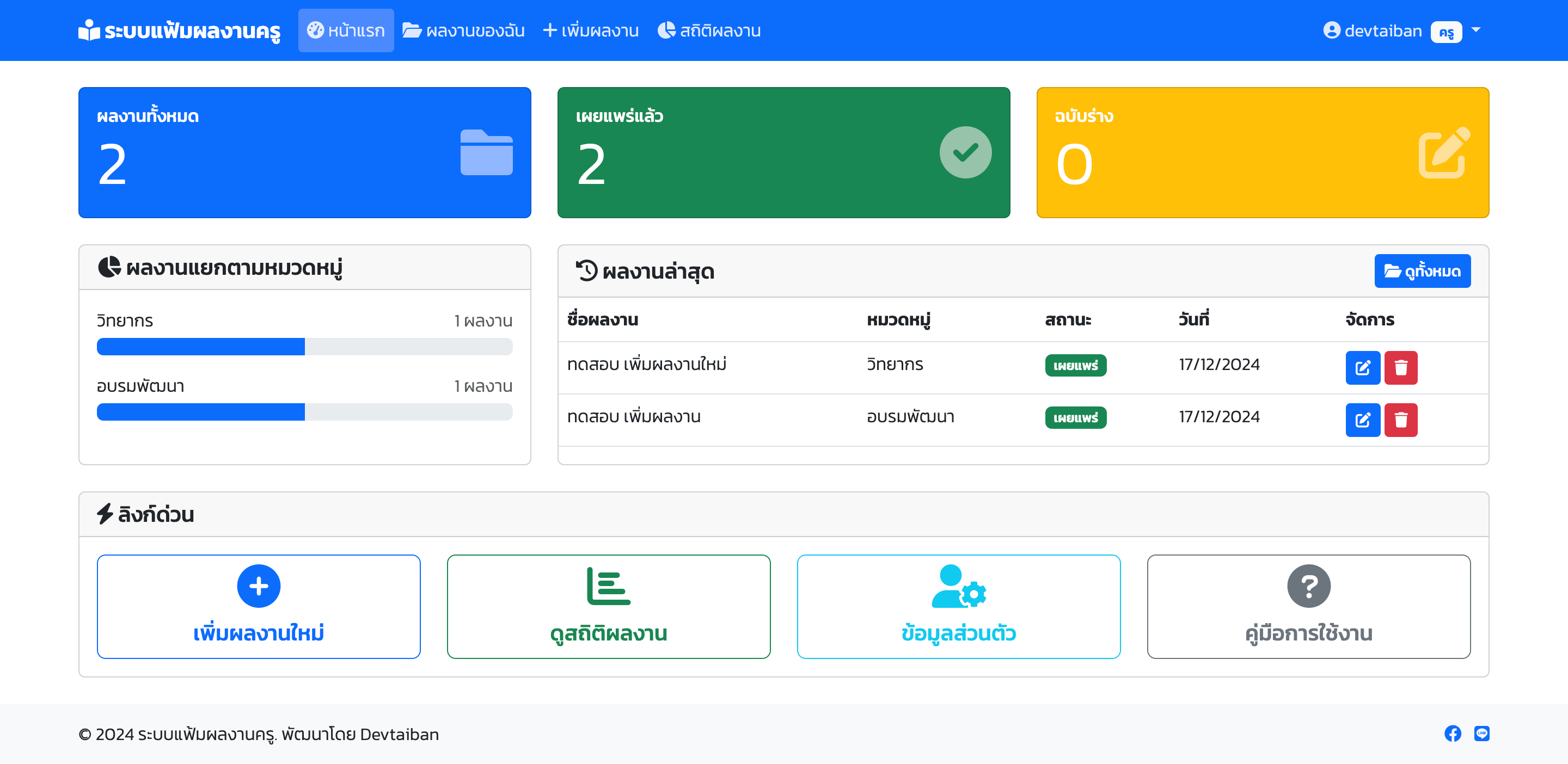 ระบบแฟ้มผลงานครู